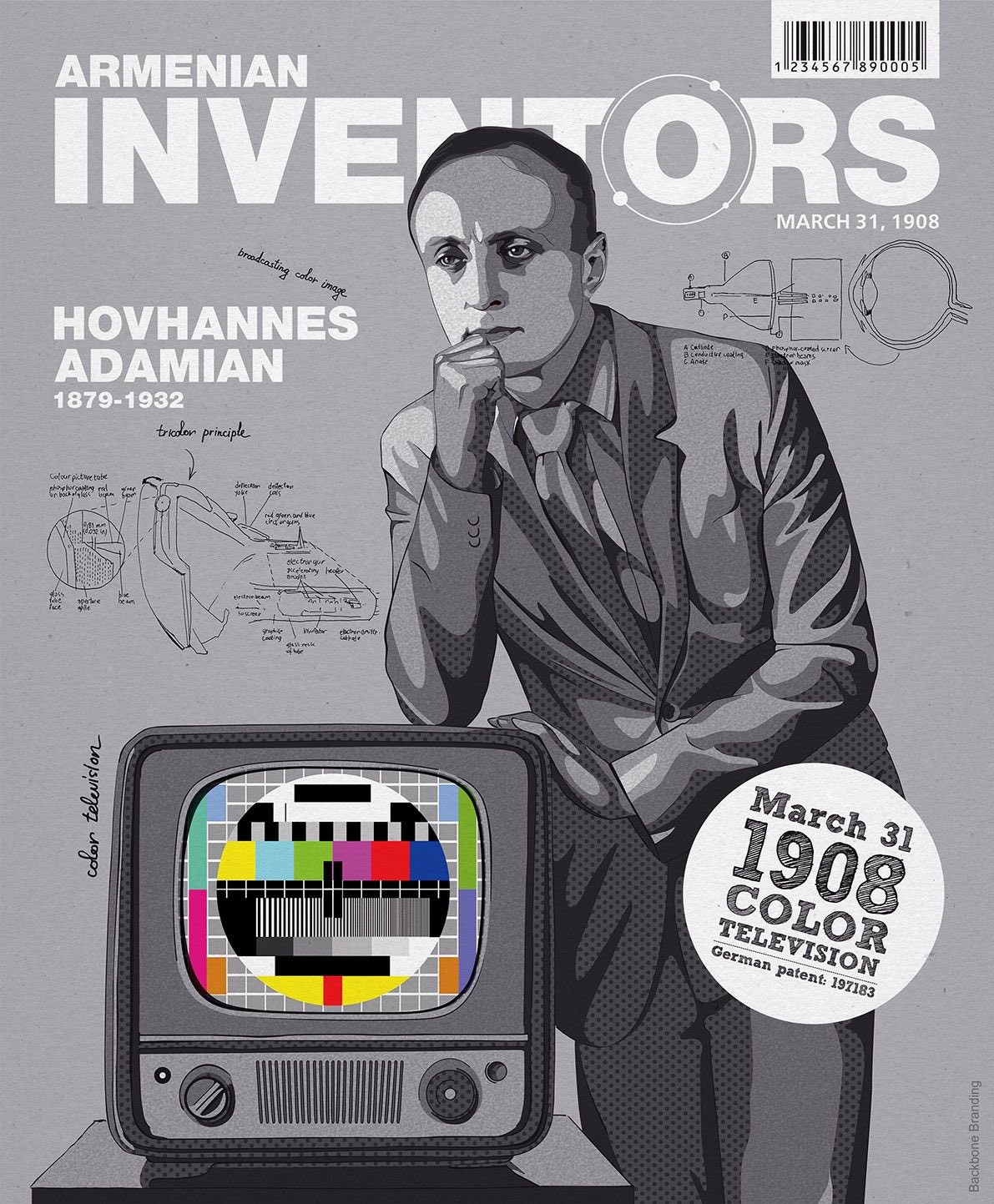 Armenian Inventors That Changed The World